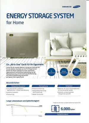   Samsung SDI — AIO 55