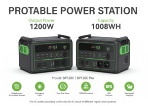 ChinTiyan Innovation Technolog — Portable power station