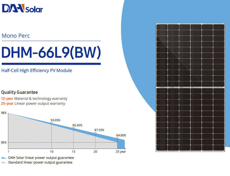 Dah Solar Module Solar Panel - DAH Solar - DHM-66L9(BB)-415W - 415Wp - Mono - Secondsol