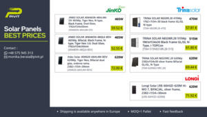 JinkoSolar — JKM465N-48HL4M-DB