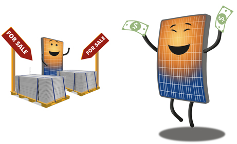 Solar Buying